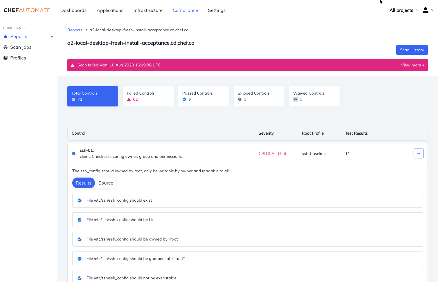 Reports Node Detail